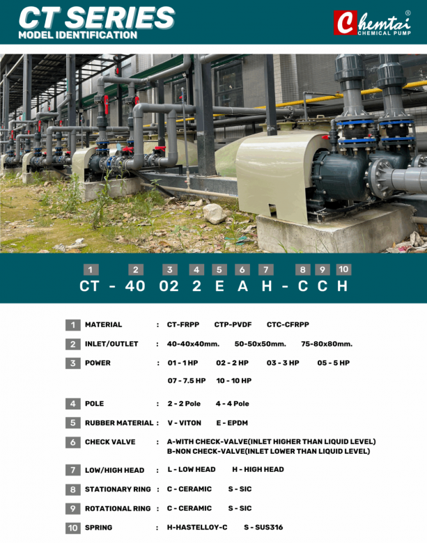 CHEMTAI-CT-SERIES-20250718-1-1207x1536