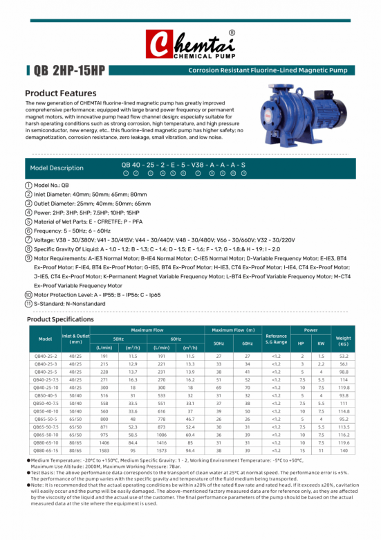 Fluorine-Lined Magnetic Pump | รุ่น QB Series