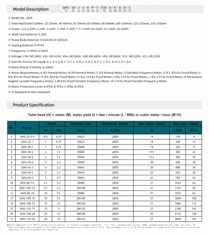 CHEMTAI-QHS-20250805-4-e1756888037214-1376x1536 CHEMTAI-QHS-20250805-4-e1756888037214-1376x1536
